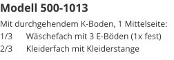 Modell 500-1013 Mit durchgehendem K-Boden, 1 Mittelseite:1/3	Wäschefach mit 3 E-Böden (1x fest)2/3	Kleiderfach mit Kleiderstange