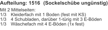 Aufteilung: 1516	(Sockelschübe ungünstig)  Mit 2 Mittelseiten:1/3	Kleiderfach mit 1 Boden (fest mit KS)1/3	4 Schubladen, darüber 1-türig mit 3 E-Böden1/3	Wäschefach mit 4 E-Böden (1x fest)