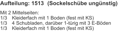 Aufteilung: 1513	(Sockelschübe ungünstig) Mit 2 Mittelseiten:1/3	Kleiderfach mit 1 Boden (fest mit KS)1/3	4 Schubladen, darüber 1-türig mit 3 E-Böden1/3	Kleiderfach mit 1 Boden (fest mit KS)