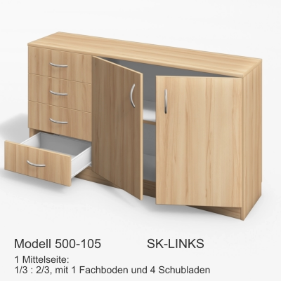 1 Mittelseite:1/3 : 2/3, mit 1 Fachboden und 4 Schubladen Modell 500-105		SK-LINKS