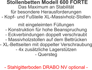 Stollenbetten Modell 600 FORTE  Das Maximum an Stabilität für besondere Herausforderungen- Kopf- und Fußteile XL-Massivholz-Stollen mit eingeleimten Füllungen- Konstruktion für hohe Beanspruchung- Eckverbindungen doppelt verschraubt- Massivholzstollen auf dem Bettrücken- XL-Bettseiten mit doppelter Verschraubung- 4x zusätzliche Lagerstützen- Quersteg - Stahlgitterboden DRABO NV optional -